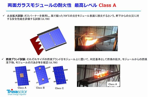 パネルに炎を吹き付けたり、燃焼物を置いたりして耐火性を評価（出所：トリナ・ソーラー・ジャパン）